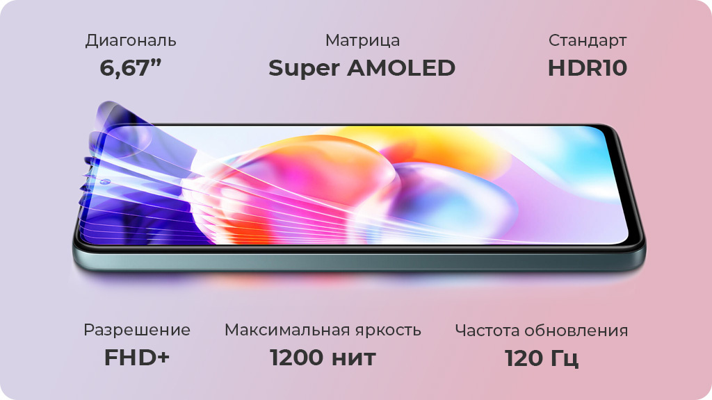 Xiaomi Redmi Note 11 Pro+ 5G 8/256Gb Графит Global Version