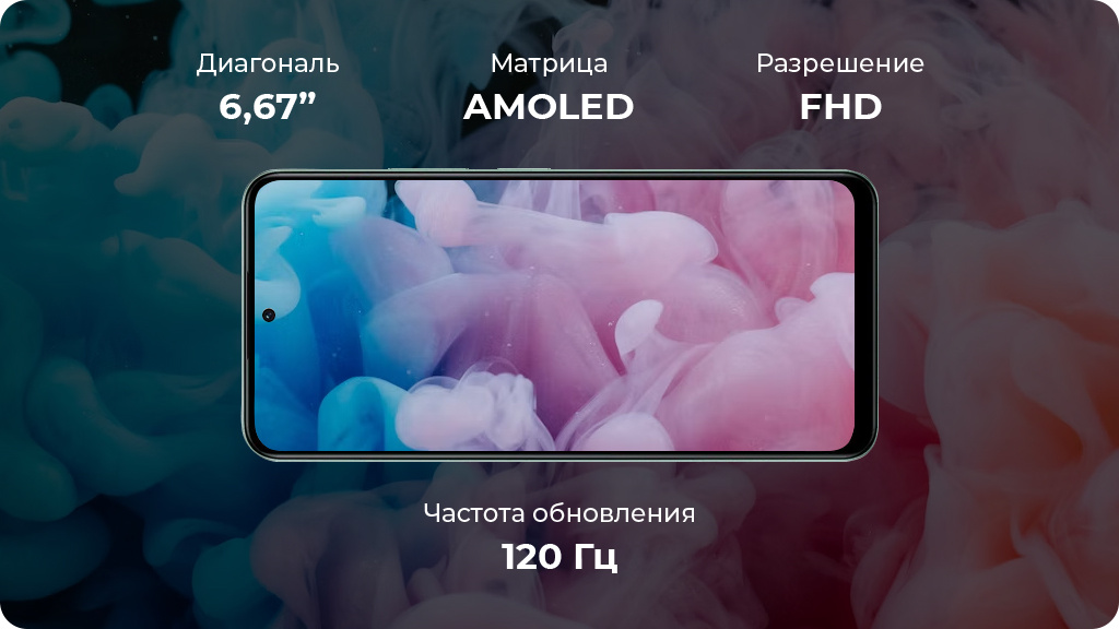 Xiaomi Redmi Note 12 4G 8/128Gb Зеленый Global