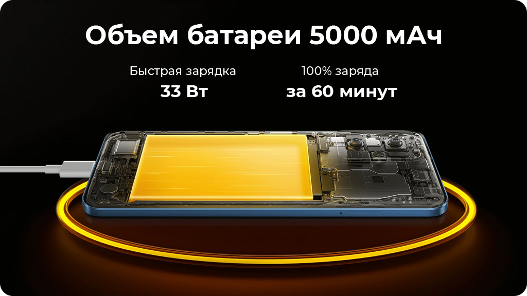 Xiaomi Poco X5 5G 8/256Gb РСТ Зеленый