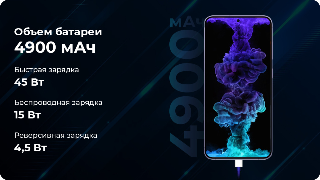 Samsung Galaxy S24+ 12/256GB SM-S926B nano SIM + eSIM серый