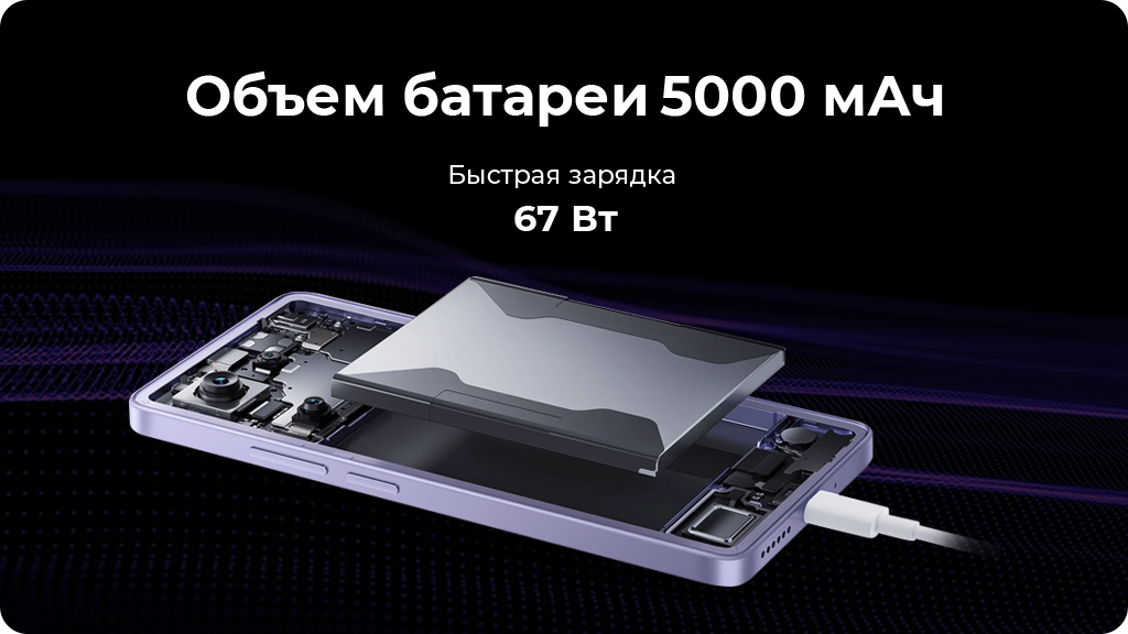 Xiaomi Redmi Note 14s 12/512 ГБ Global Черный