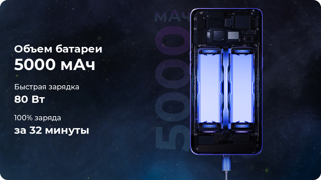 Realme GT Neo3 8/256GB Синий