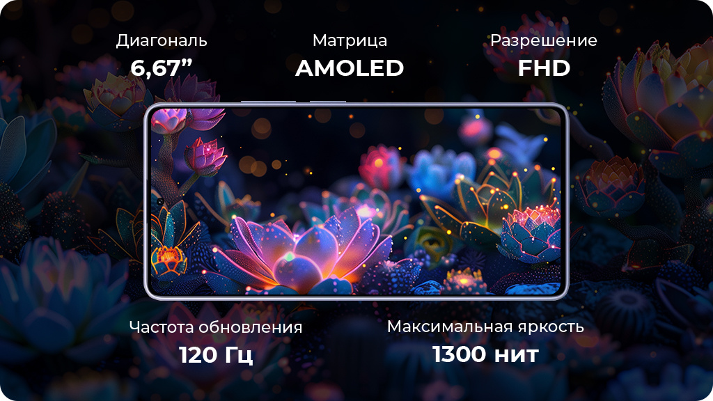 Xiaomi Redmi Note 14s 12/512 ГБ Global Черный