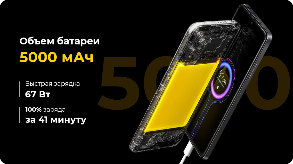 Xiaomi Poco X4 Pro 5G 6/128 Черный Global Version