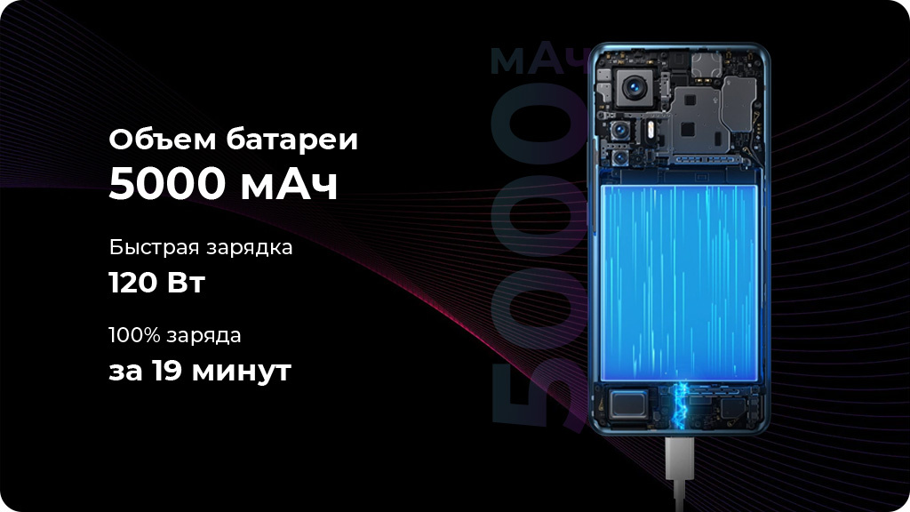 Xiaomi 12T 8/256Gb Серебристый Global Version