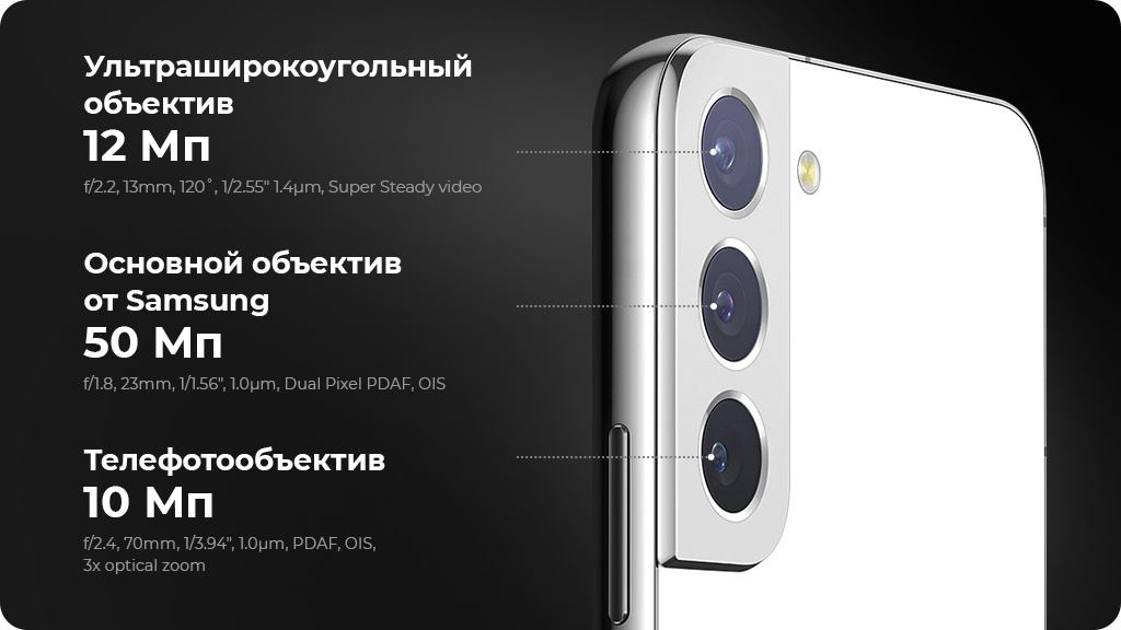 Samsung Galaxy S22+ 5G 8/256GB Розовый (S906E)