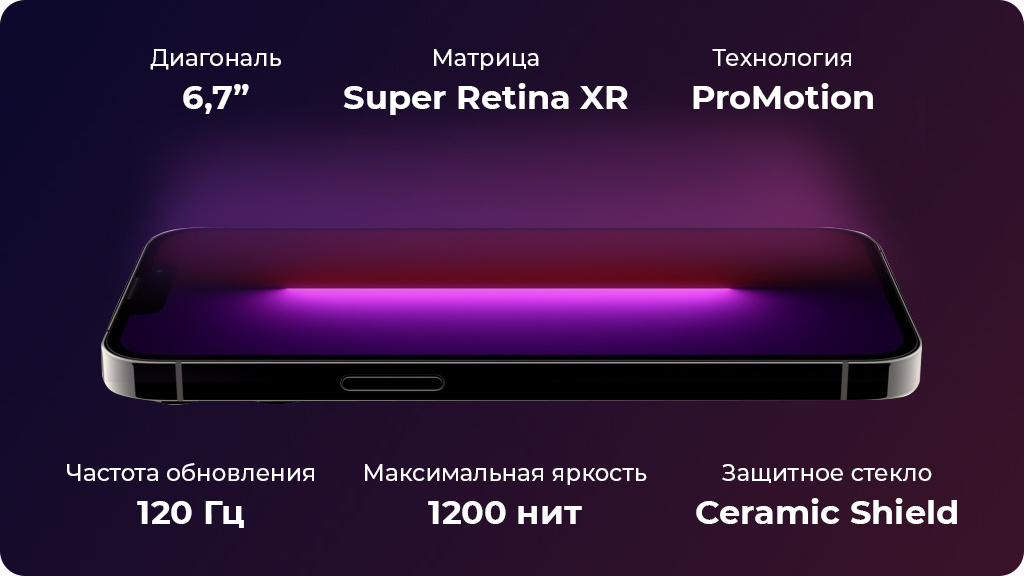 Apple iPhone 13 Pro Max 128Gb Голубой US