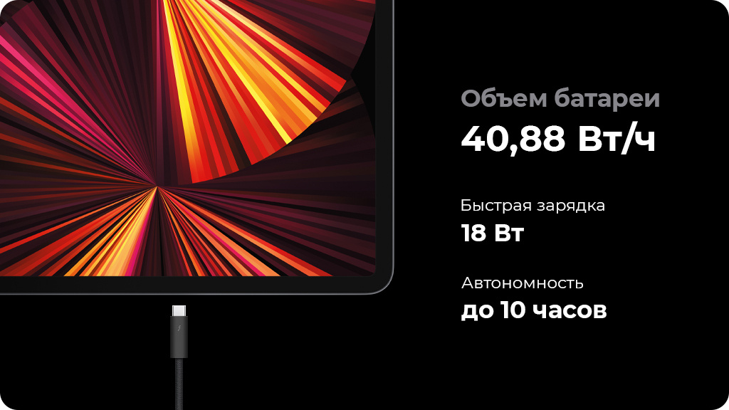Apple iPad Pro 12.9 (2021) 128Gb Wi-Fi Серебристый