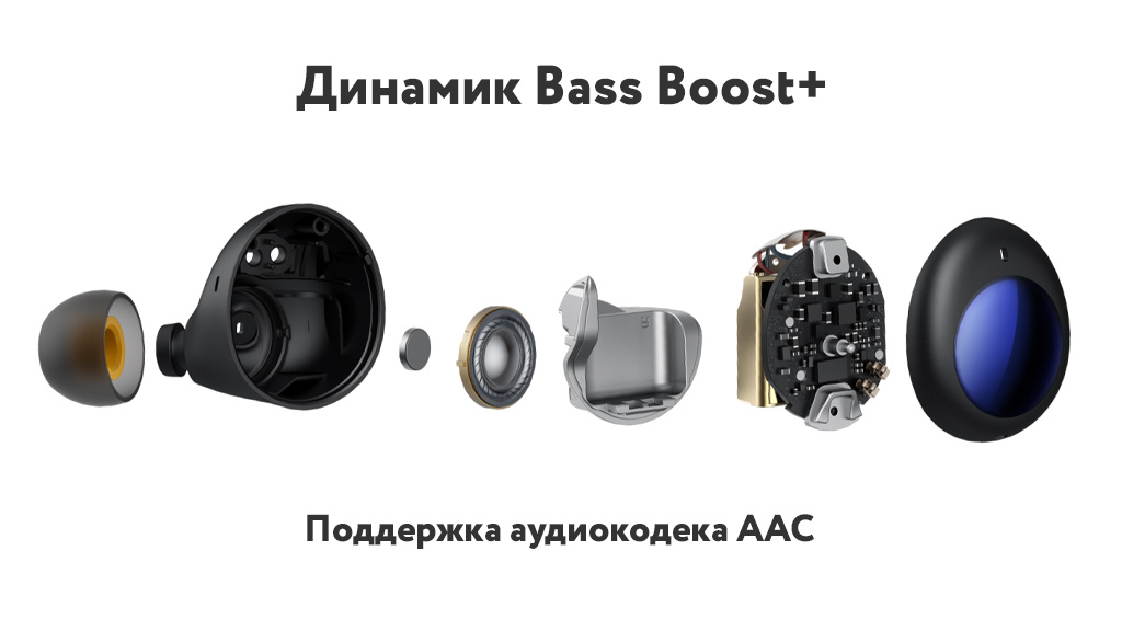 Беспроводные наушники Realme Buds Air 2 Neo серые