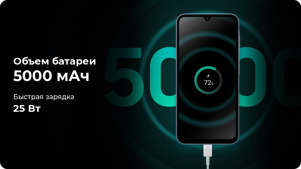 Samsung Galaxy A15 4G 8/256Gb Темно-синий