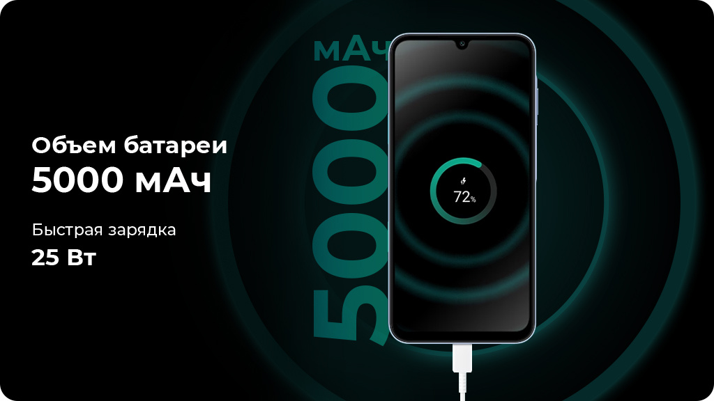 Samsung Galaxy A25 6/128Gb Синий