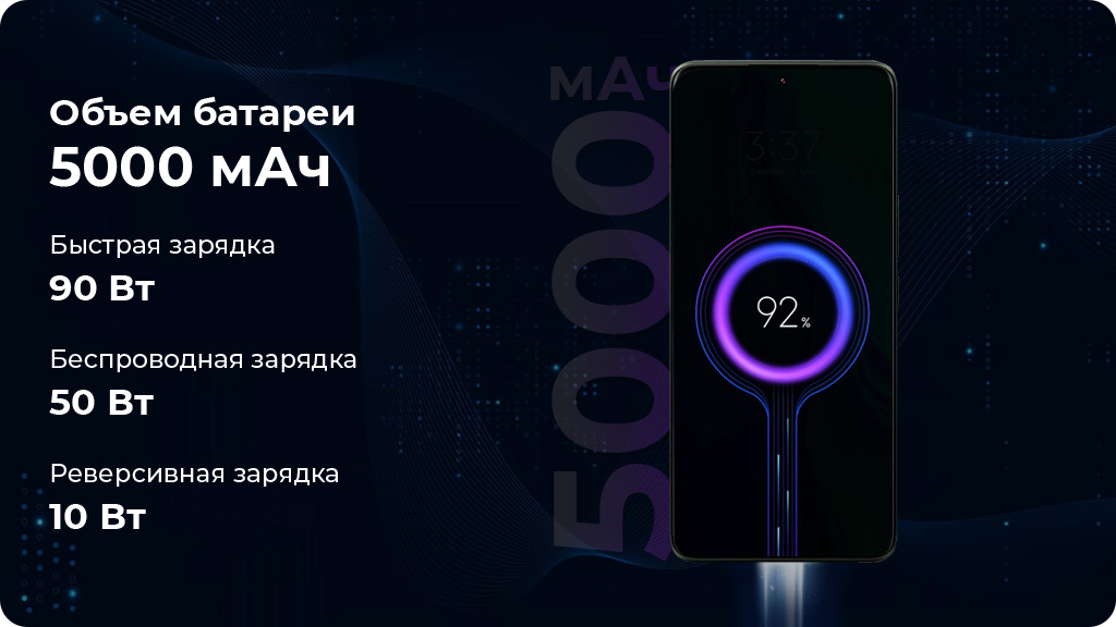 Xiaomi 13 Ultra 12/512Gb РСТ Black