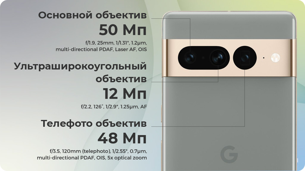 Google Pixel 7 Pro 12/128Gb Белый (US)