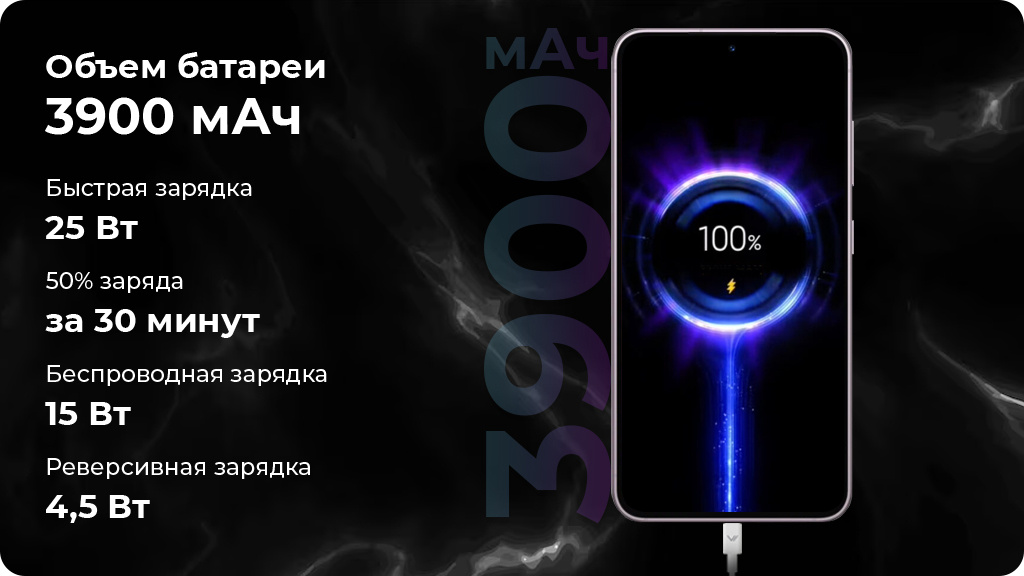 Samsung Galaxy S23 8/128GB Черный фантом