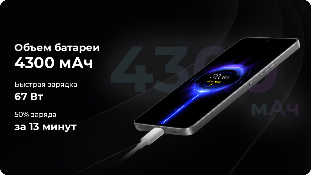 Xiaomi 12 Lite 6/128Gb Розовый Global Version