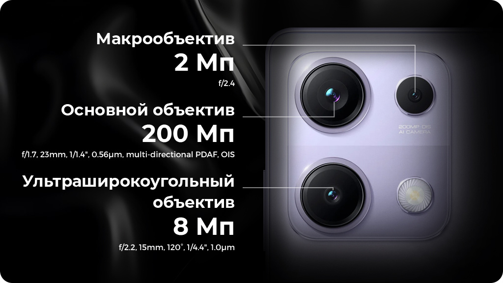 Xiaomi Redmi Note 14s 12/512 ГБ Global Черный
