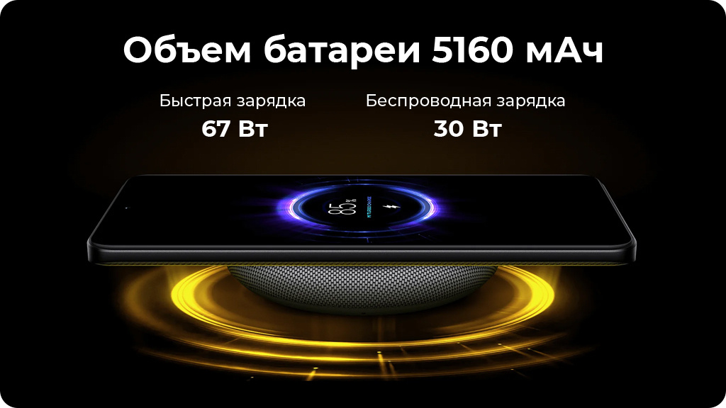 Xiaomi Poco F5 Pro 12/512Gb Белый РСТ