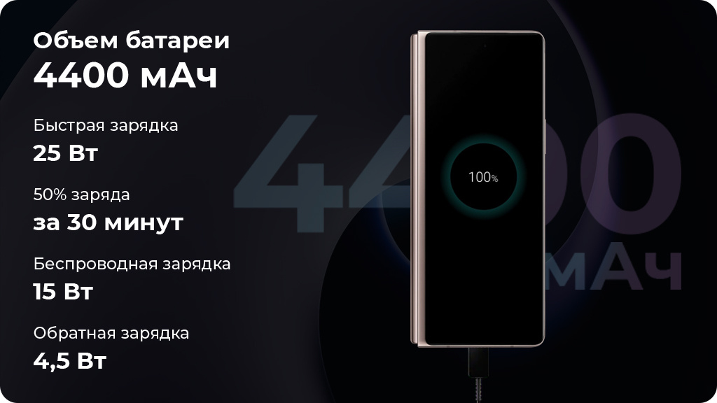 Samsung Galaxy Z Fold 4 12/256 ГБ (SM-F936B) черный фантом