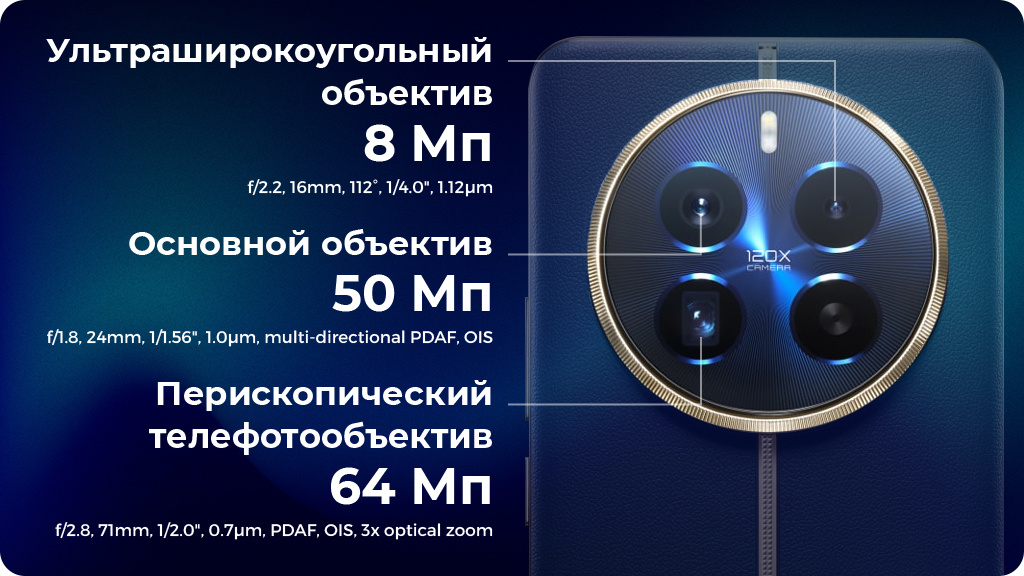 Realme 12 Pro Plus 12/512Gb Синий