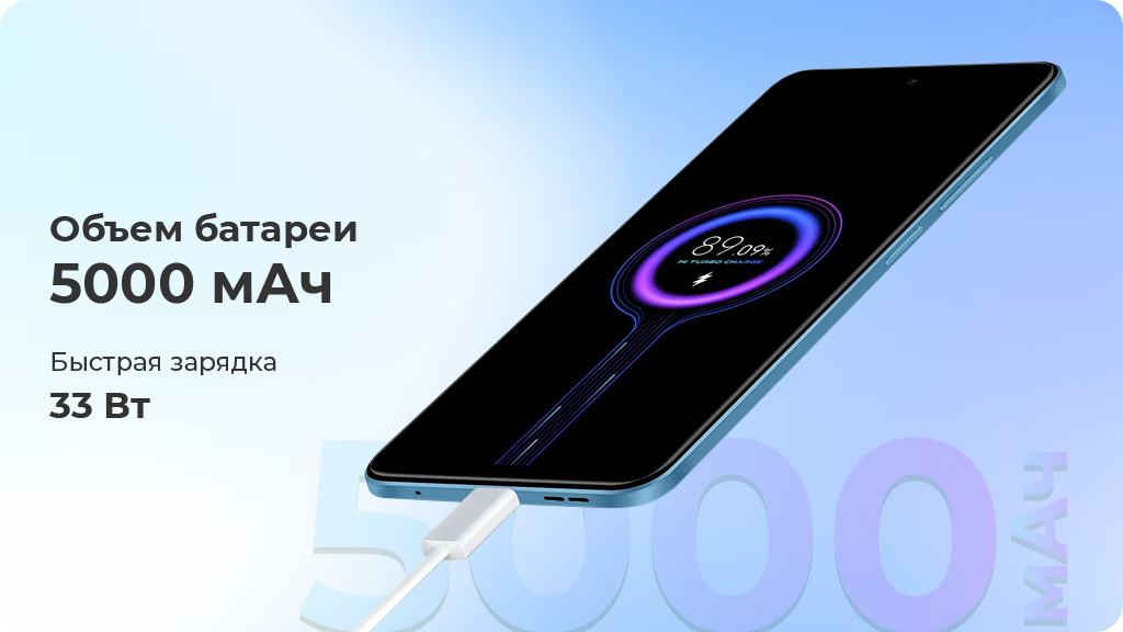 Xiaomi Redmi Note 12 4G 8/256Gb Global Зеленый