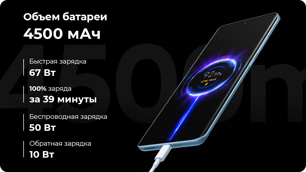 Xiaomi 12 8/128Gb Голубой Global Version