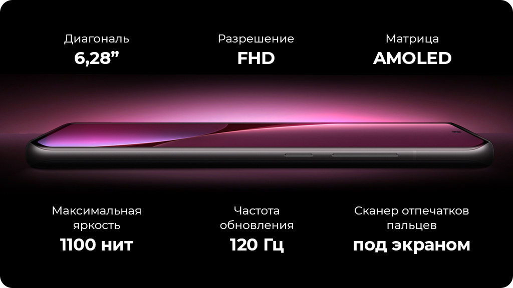 Xiaomi 12 8/128Gb Голубой Global Version